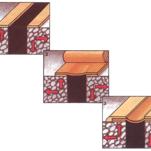 درزگیر نواری
